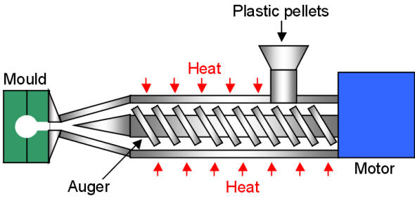 injection moulding machine.png
